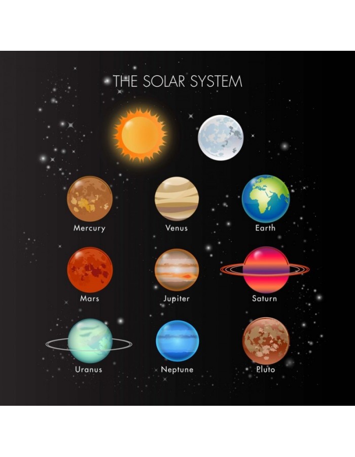 Ταπετσαρία με διάστημα με ηλιακό σύστημα